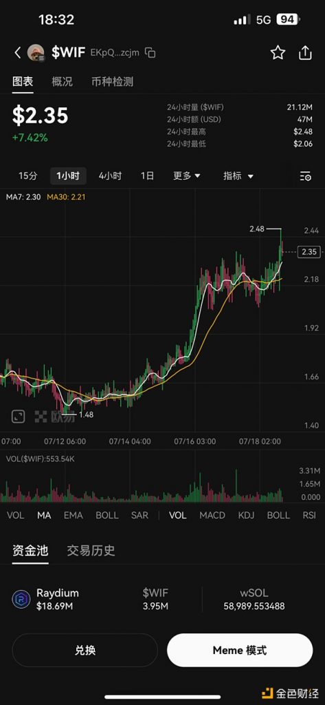 Memecoin交易一步到位 OKX Web3钱包上线Meme模式 交易体验大升级缩略图